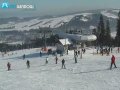 Kotelnica - stok narciarski
