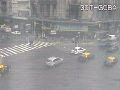 Buenos Aires - Av. Rivadavia y Av. Pueyrredón