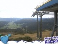 Katschberg