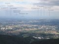 Panorama miasta z Szyndzielni
