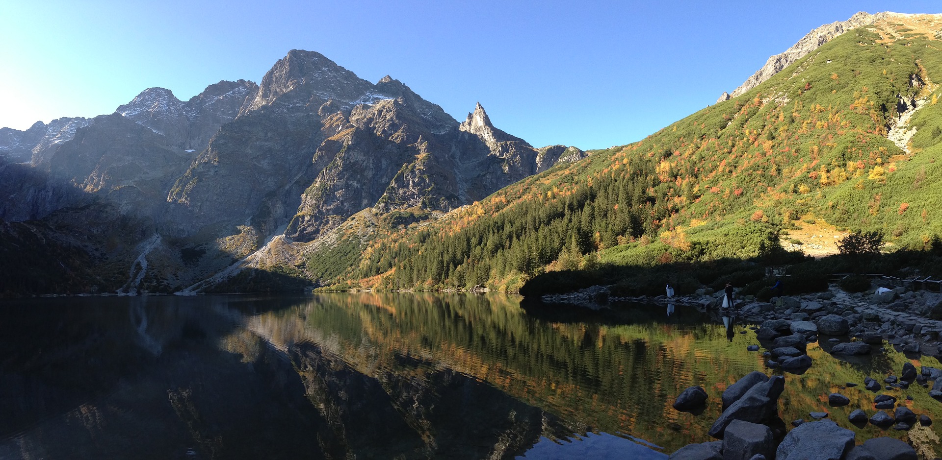 Morskie oko kamera