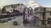 Banff - Kamery drogowe