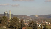 Jena - Panorama