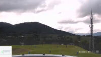 Beskidy