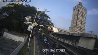 Giacarta - Cikoko Stasiun Cawang