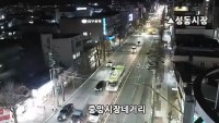 Gyeongju - Kamery drogowe