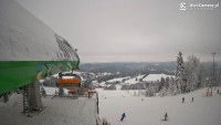 Słotwiny Arena Ski Resort