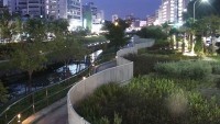 Taizhong - Kamery przeciwpowodziowe