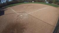 Windsor - Fastpitch Nation Park