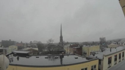 Photo of Kingston – Panorama, Nowy Jork (USA)