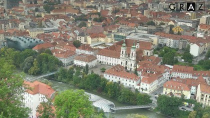 Christmas Christmas Markets Webcams
