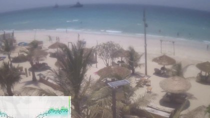 kite beach webcam