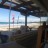 Cabarete - Kite Beach