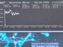 Francoforte - Borsa - DAX Index